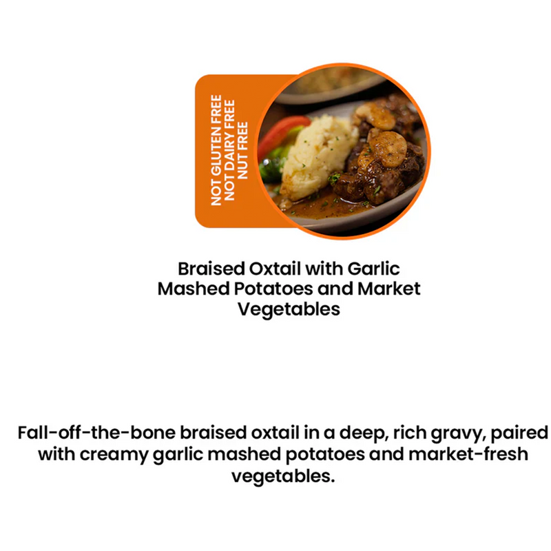 Email Exclusive - 10% OFF  7 Meal Plan (USE CODE OFFER10)