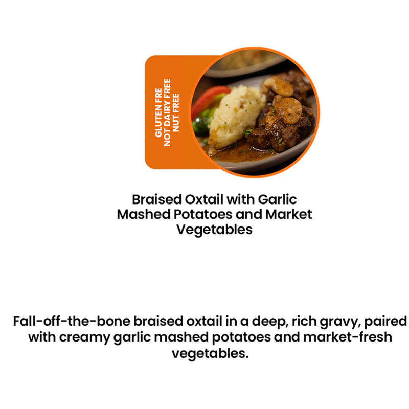 Email Exclusive - 10% OFF  7 Meal Plan (USE CODE OFFER10)