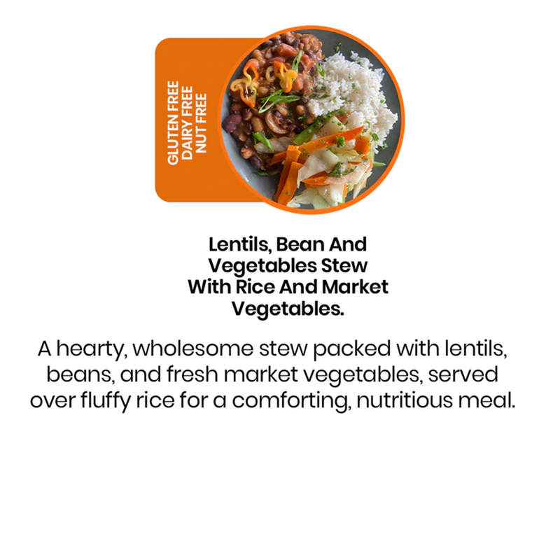 Email Exclusive - 10% OFF  7 Meal Plan (USE CODE OFFER10)